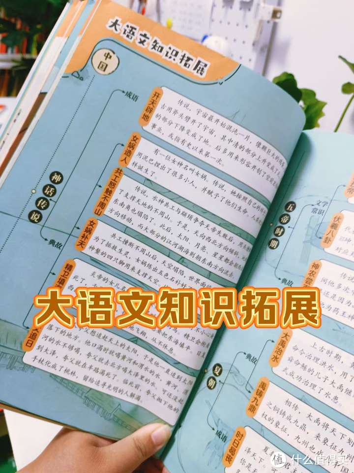 有哪些推荐给小孩子（小学生）的历史读物？