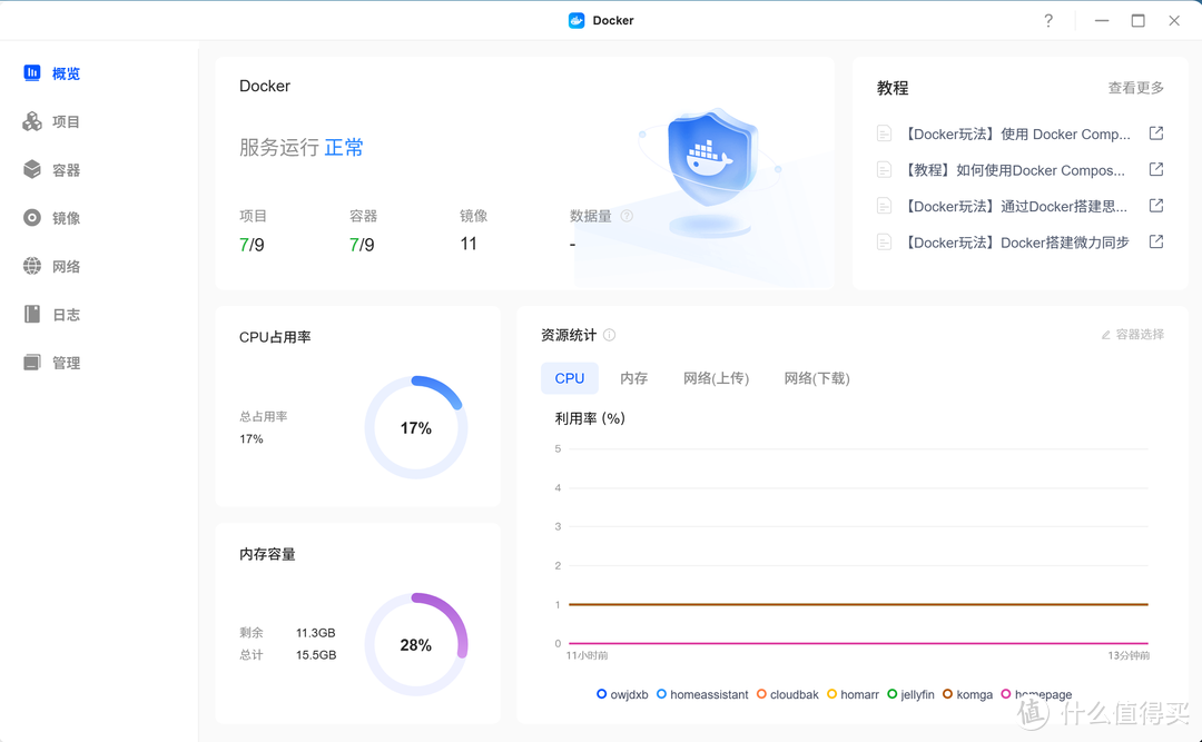 全面无短板的NAS水桶机 ：绿联DXP4800Plus打造家庭存储中心