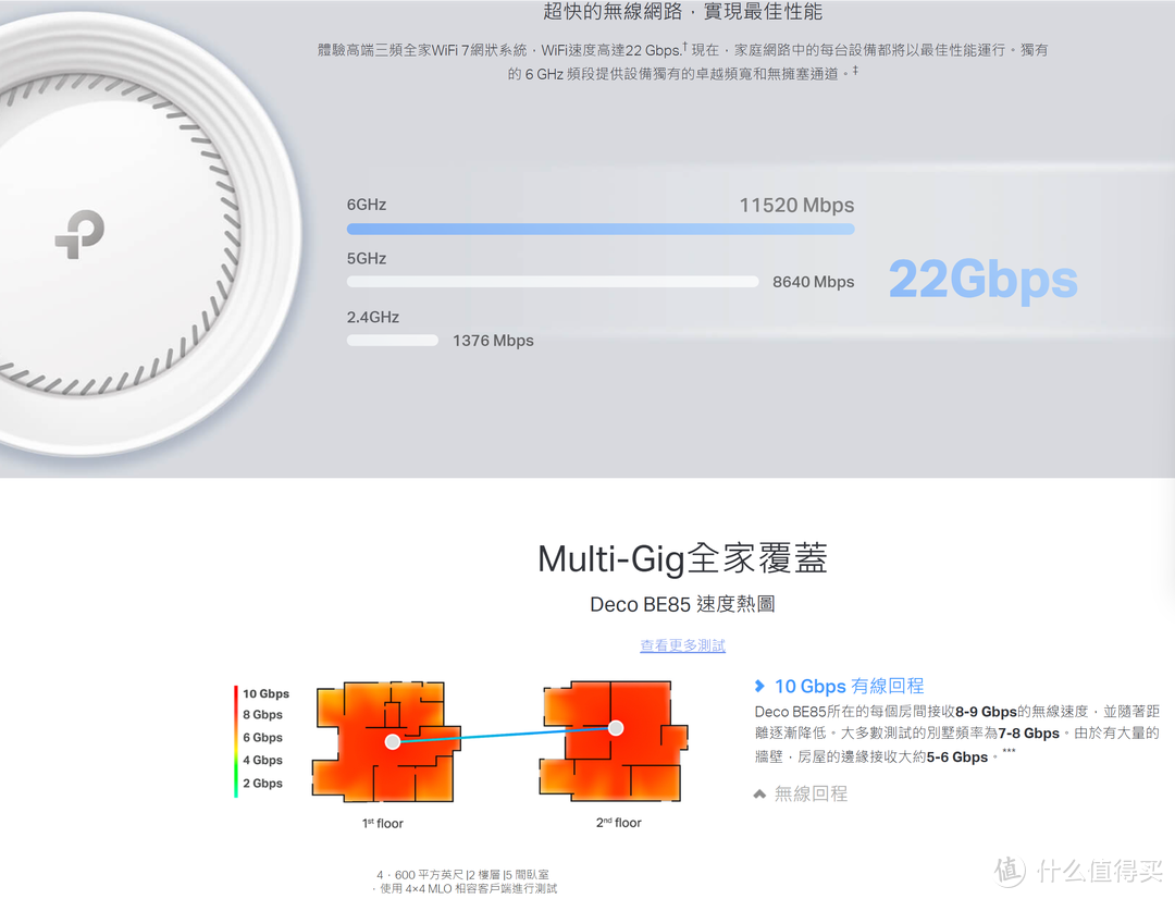 deco BE85官网截图