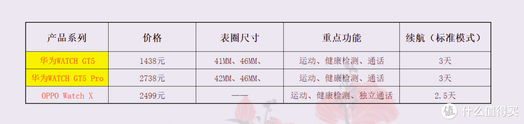 价格仅供参考