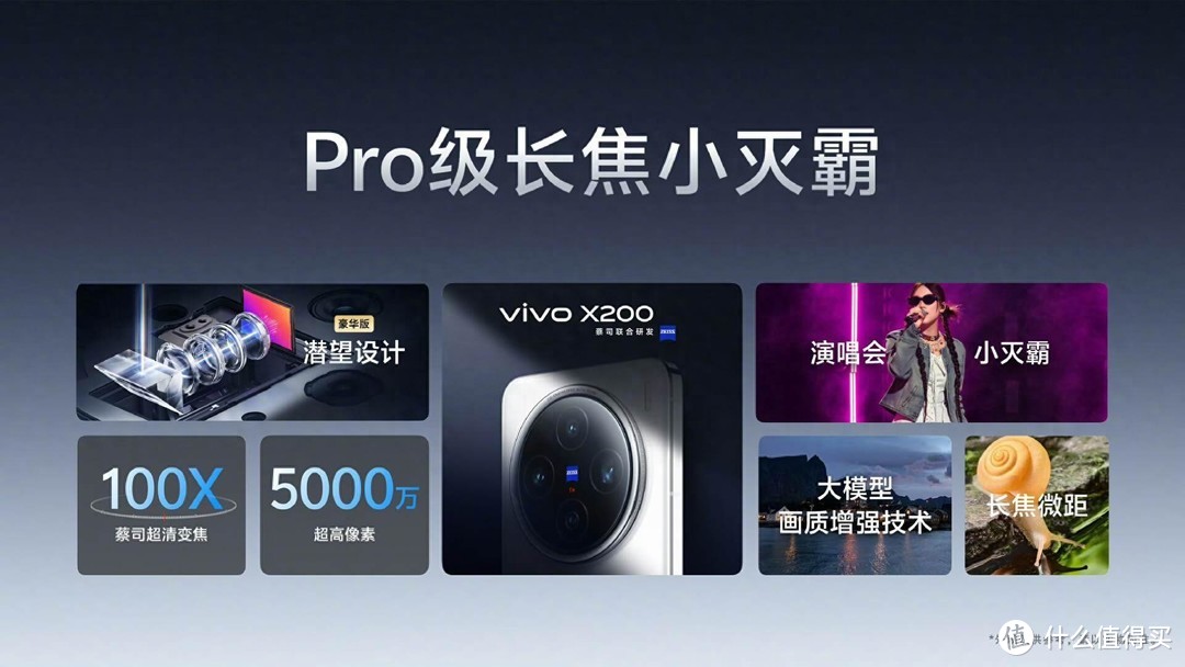 vivo X200系列盛大开售！还不赶紧更新你的影像旗舰？