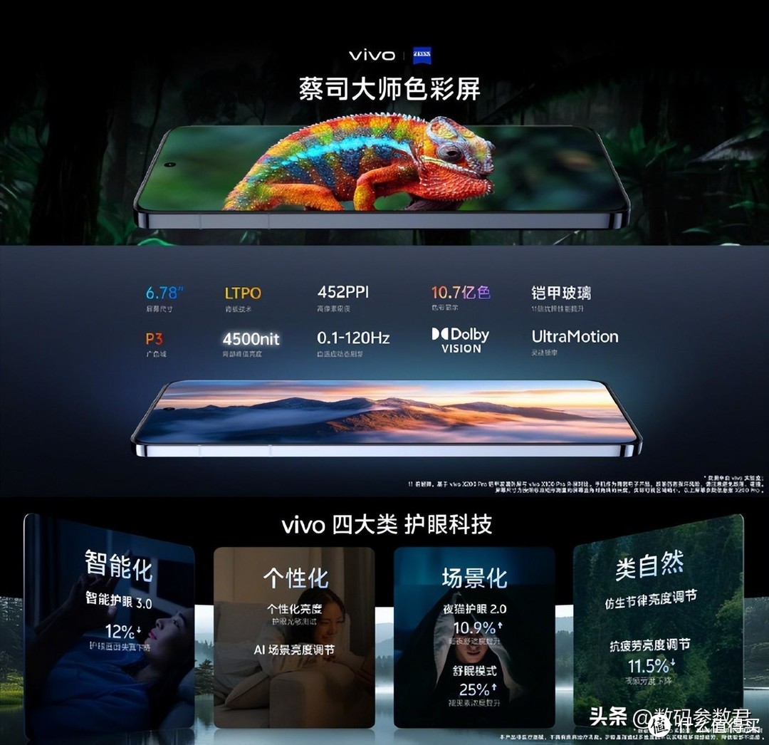 全面升级亮点多，vivo X200系列4299起不容错过