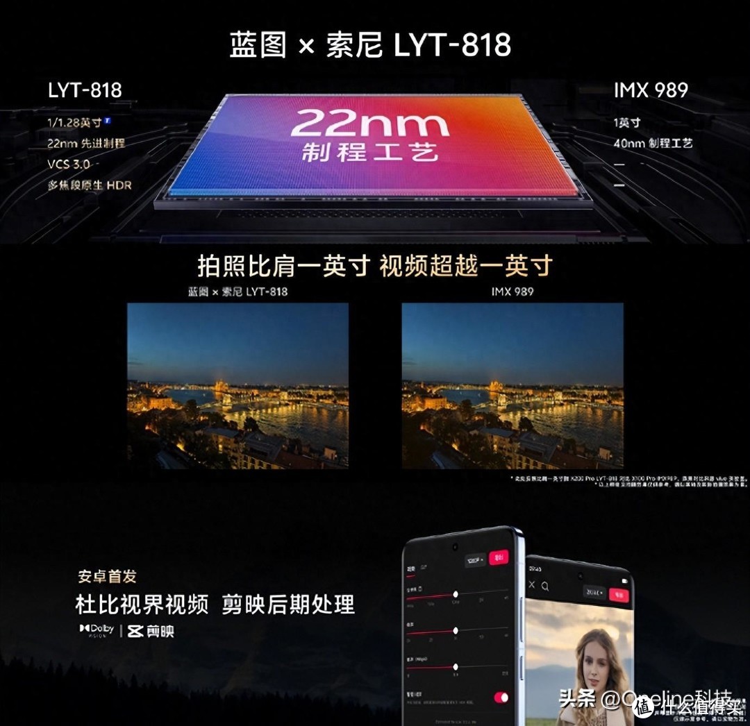 vivo X200系列震撼首发！全能旗舰，影像与性能双重巅峰