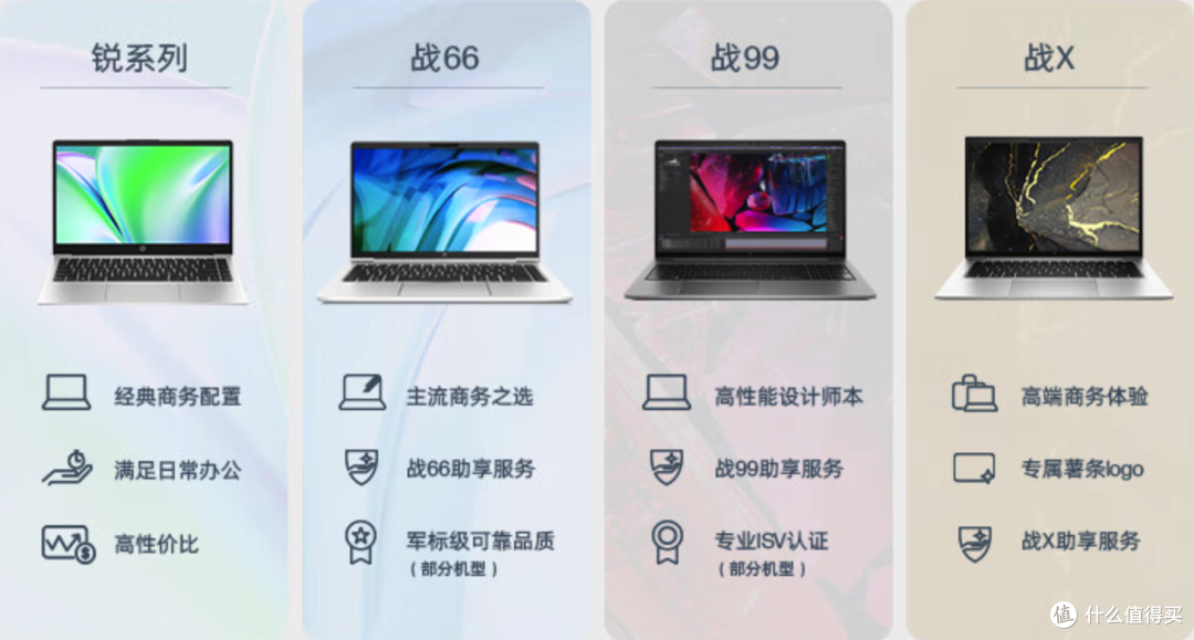 2024年双11轻薄全能本笔记本电脑选购指南