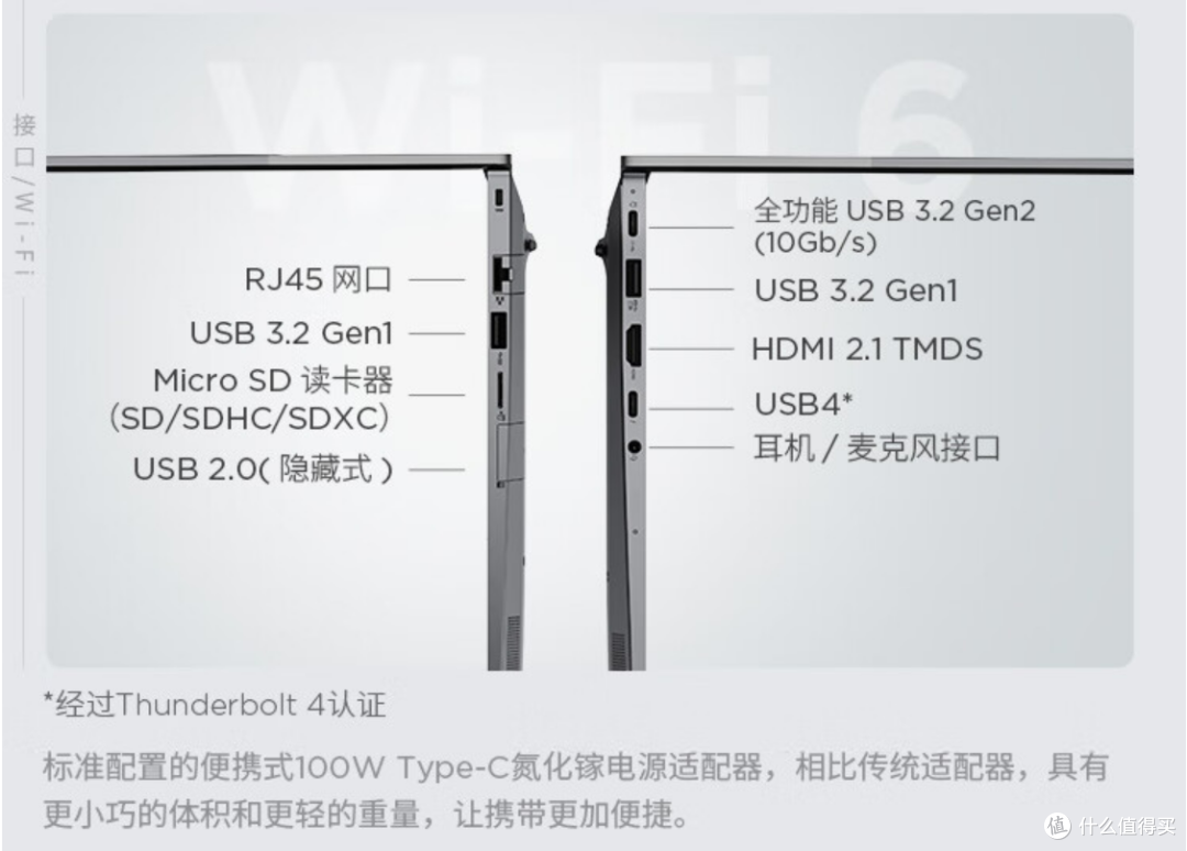 2024年双11轻薄全能本笔记本电脑选购指南