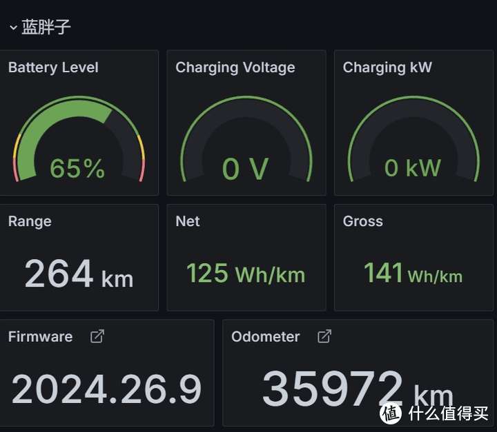 一台NAS可以做什么？十年NAS用户五千字长文告诉你！