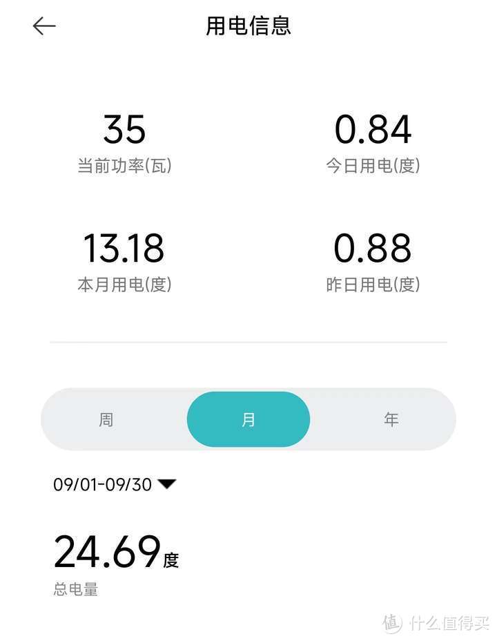 一台NAS可以做什么？十年NAS用户五千字长文告诉你！