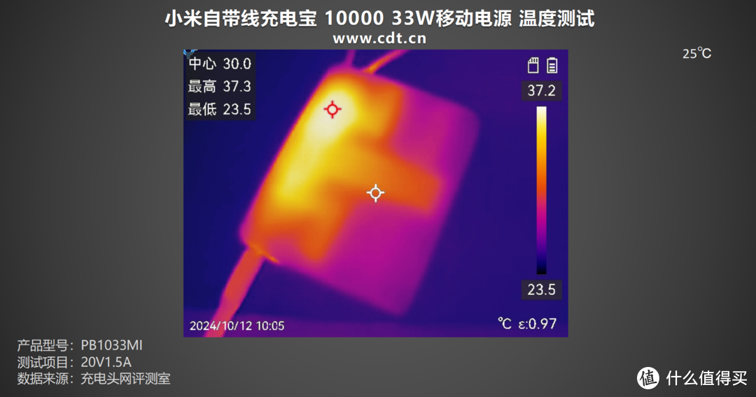 小巧便携，2C1A端口，小米自带线充电宝 10000 33W移动电源评测