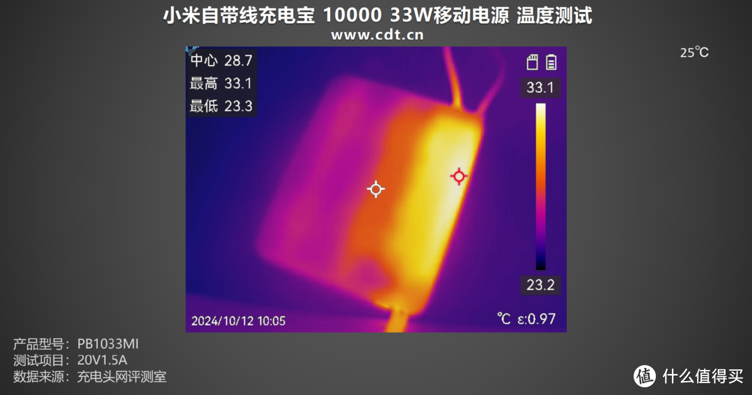 小巧便携，2C1A端口，小米自带线充电宝 10000 33W移动电源评测