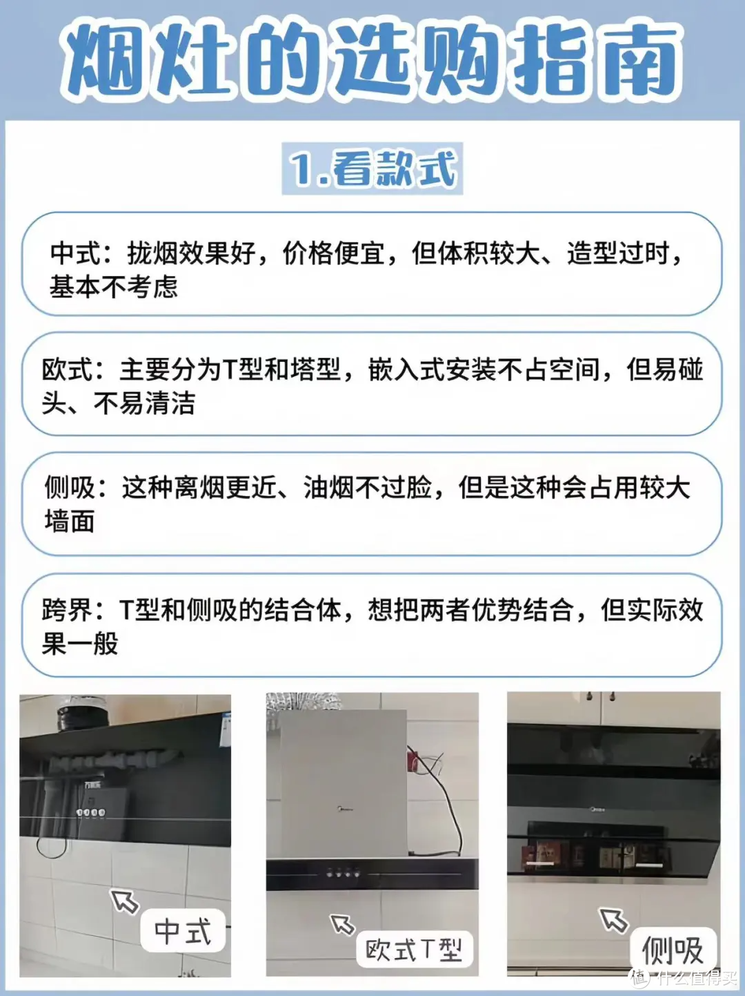 烟灶选购攻略➕测评来咯！纯小白必看☑️