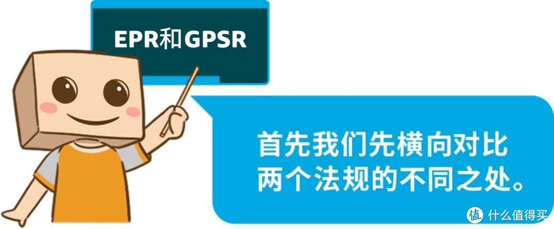 亚马逊欧洲卖家必读：10月合规情报局解析EPR与GPSR