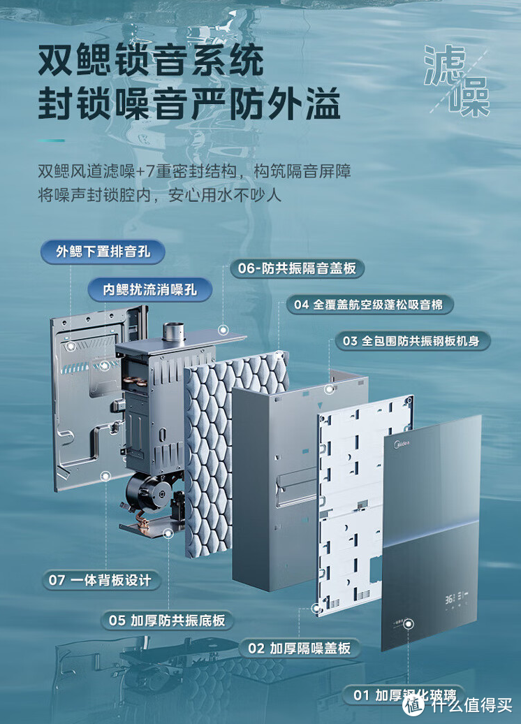 美的无冷感M9S燃气热水器拆机温度实测：现阶段一步到位体验优秀的恒温热水解决方案