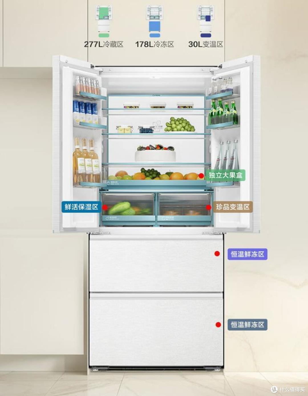 2024最建议买的三款海尔冰箱：质量好性价比高，销量领先，最适合家用！