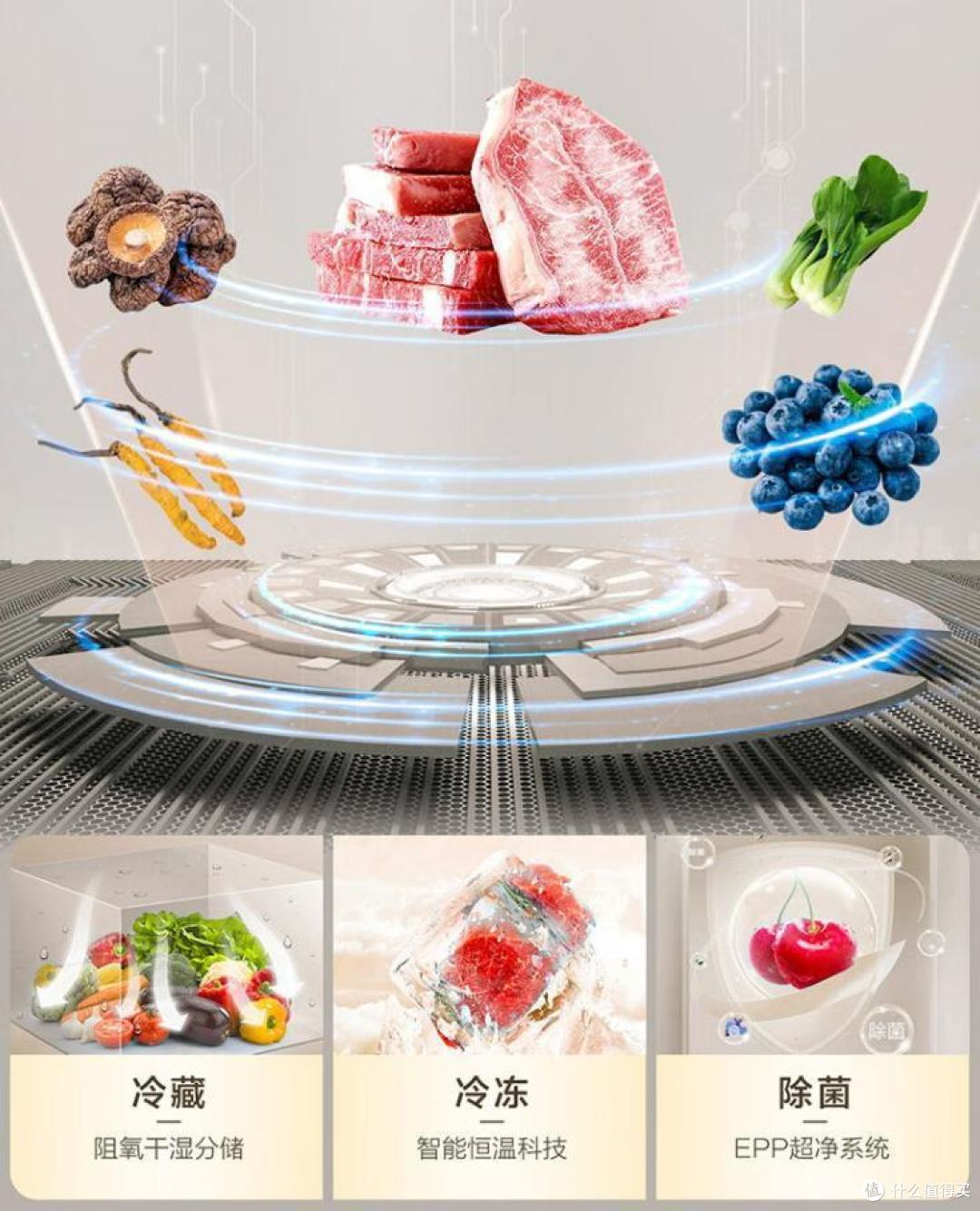 2024最建议买的三款海尔冰箱：质量好性价比高，销量领先，最适合家用！