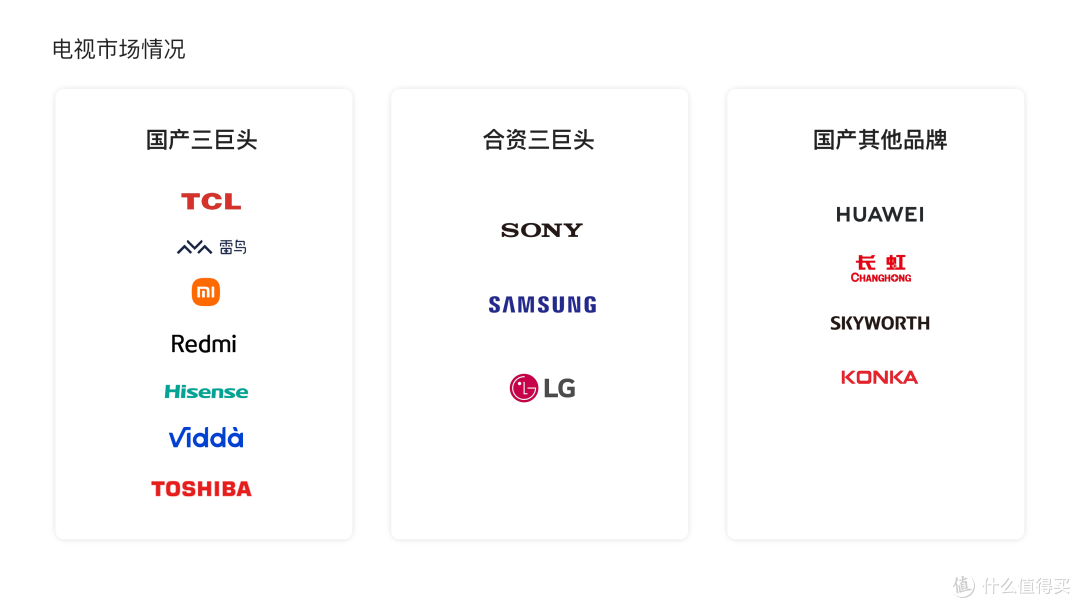 2024年电视选购完全指南（双11+国补），高性价比电视推荐