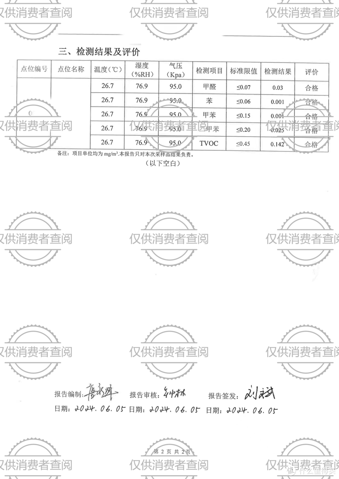 真的只花197！！爸妈以为2W！【墙面翻新攻略】快速清理墙面污渍与刷漆翻新指南