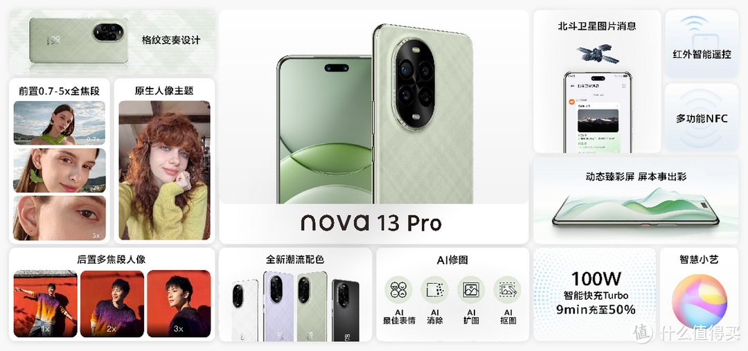 华为nova 13系列全系支持北斗卫星图片消息功能，“13香”没网也真香！