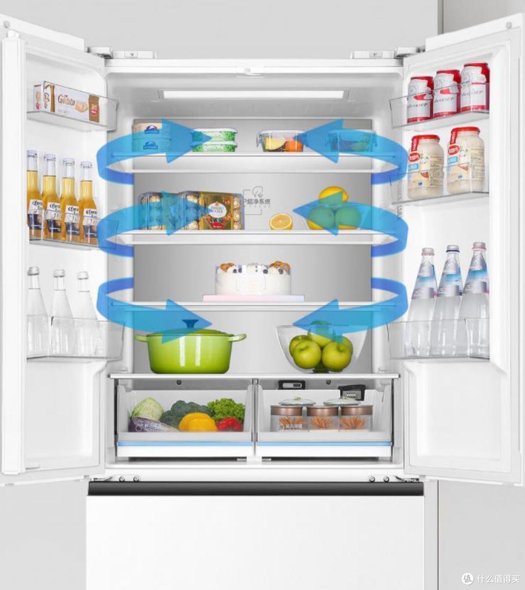 2024最建议买的三款海尔冰箱：质量好又耐用，性价比高，口碑公认