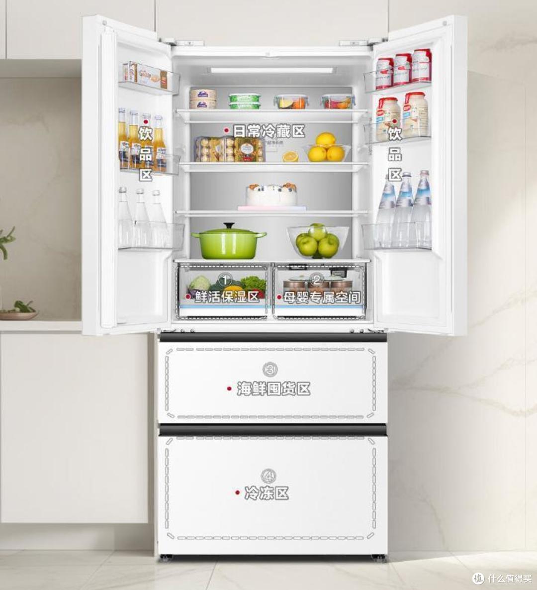 2024最建议买的三款海尔冰箱：质量好又耐用，性价比高，口碑公认