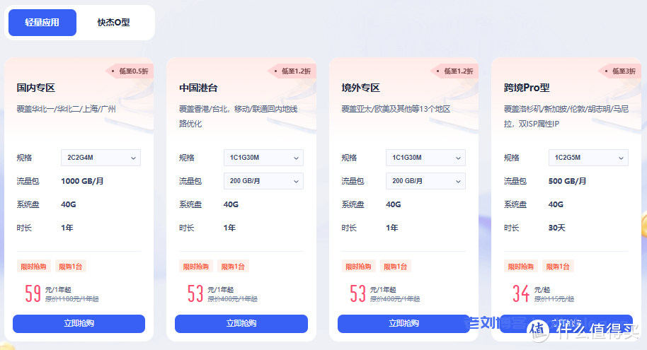 UCloud 2024双11活动-年底上云限时特惠,多台选购新老同享超低折扣,新人首购低至4元/月