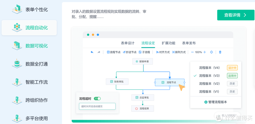 在办公职场中，有哪些看似不起眼却能有效提高效率的数码好物？