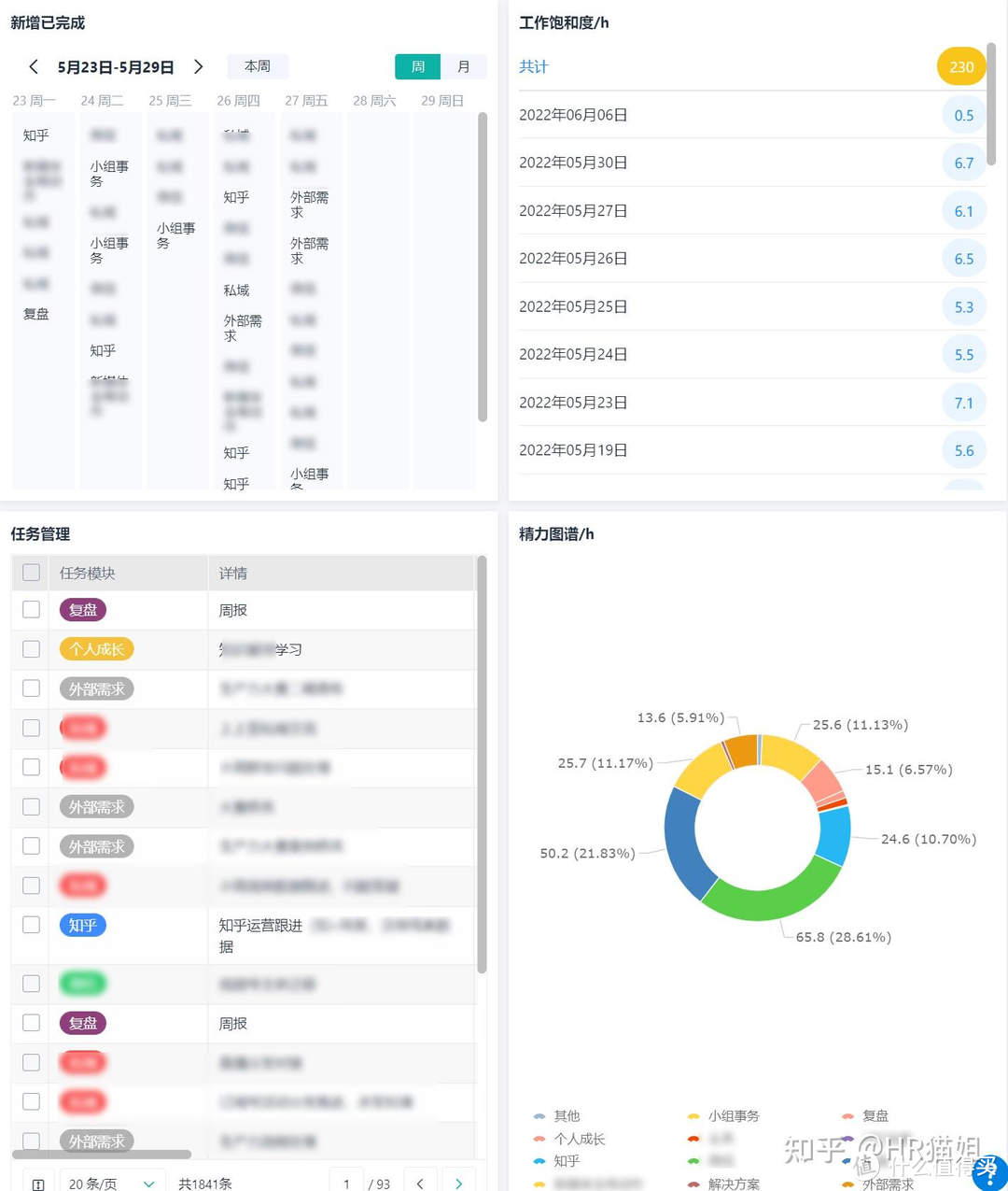 在办公职场中，有哪些看似不起眼却能有效提高效率的数码好物？