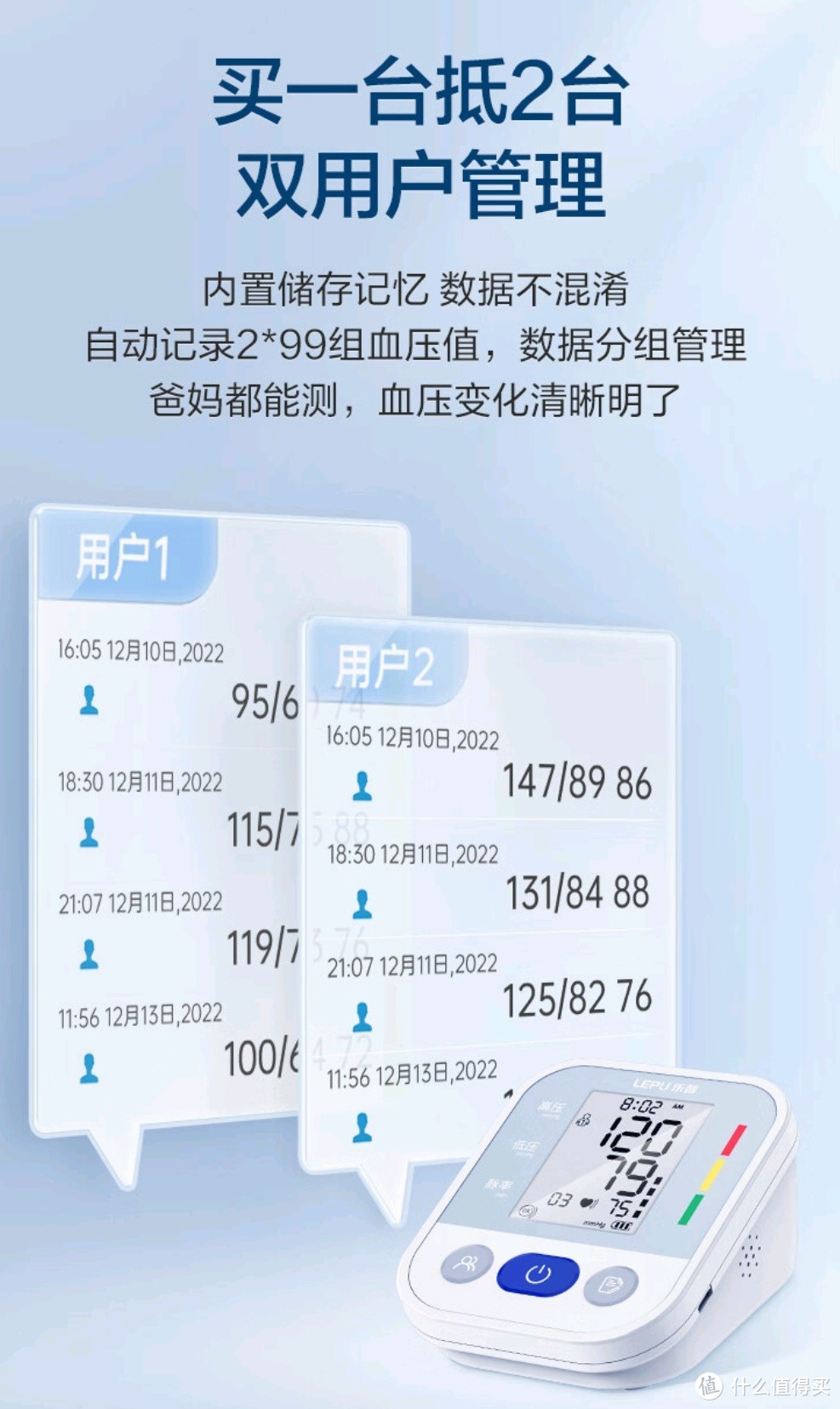 乐普电子血压计，精准守护血压健康