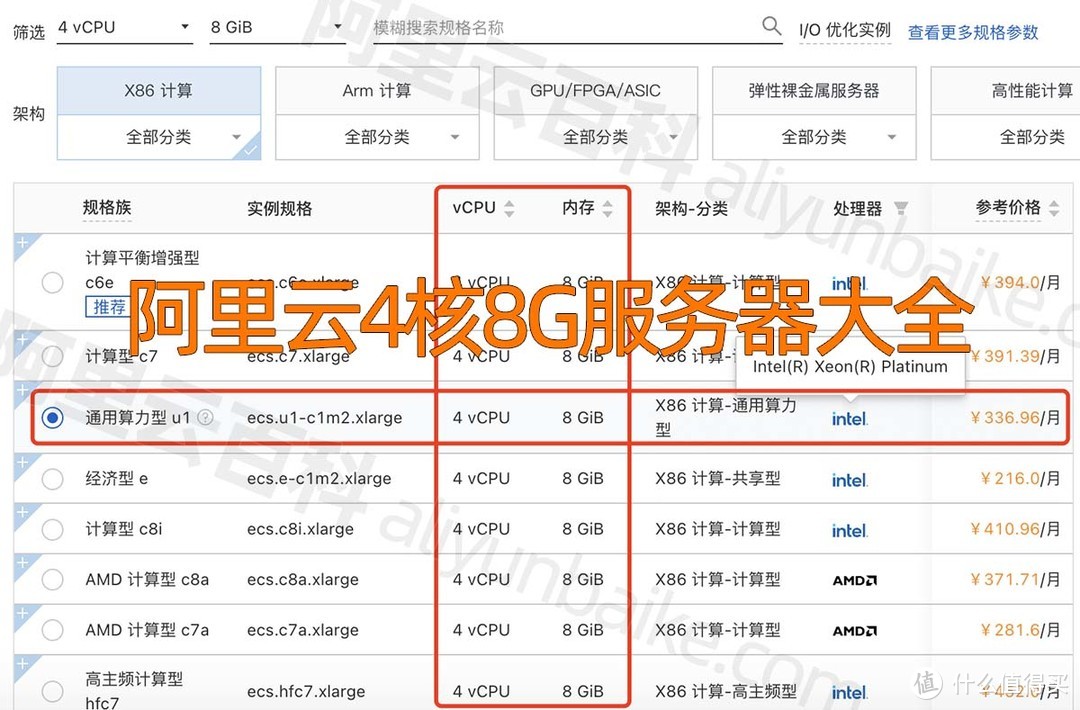 4核8G服务器租赁优惠价格_4C8G云主机性能_支持并发测评