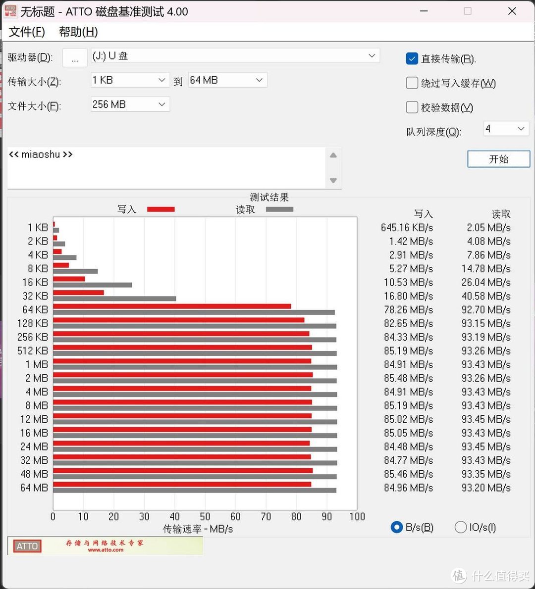 致态PRO专业高速存储卡评测：高性能读写轻松记录高清视频