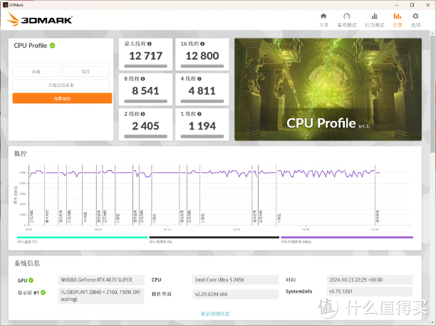 新瓶装新酒|七彩虹iGame Z890 Flow + Intel U5 245K