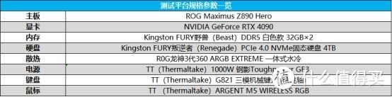 英特尔酷睿Ultra5 245K首发评测：功耗更低的平民神U？