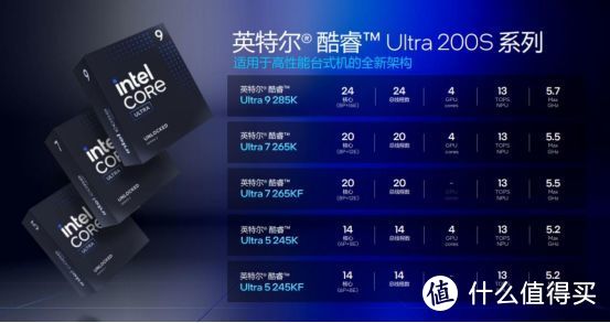 英特尔酷睿Ultra5 245K首发评测：功耗更低的平民神U？