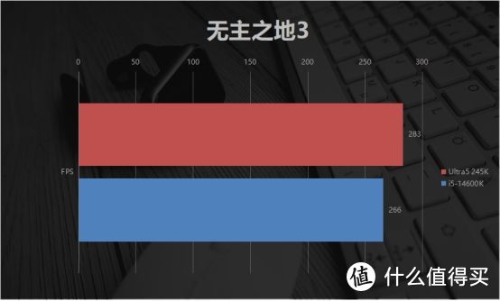 英特尔酷睿Ultra5 245K首发评测：功耗更低的平民神U？