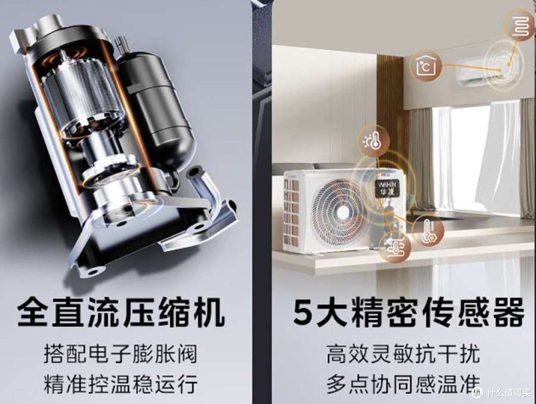 一天能多省1度电的新一代「省电神机」——华凌超省电三代，凭什么在省电届更出圈？