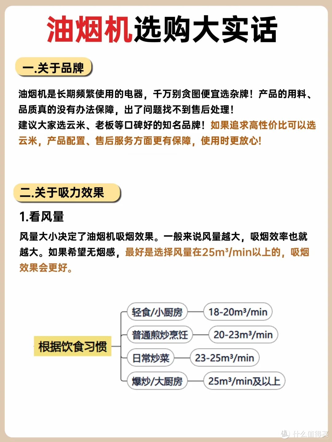 换过三个油烟机忠告🤬拜托一定要好好选❗