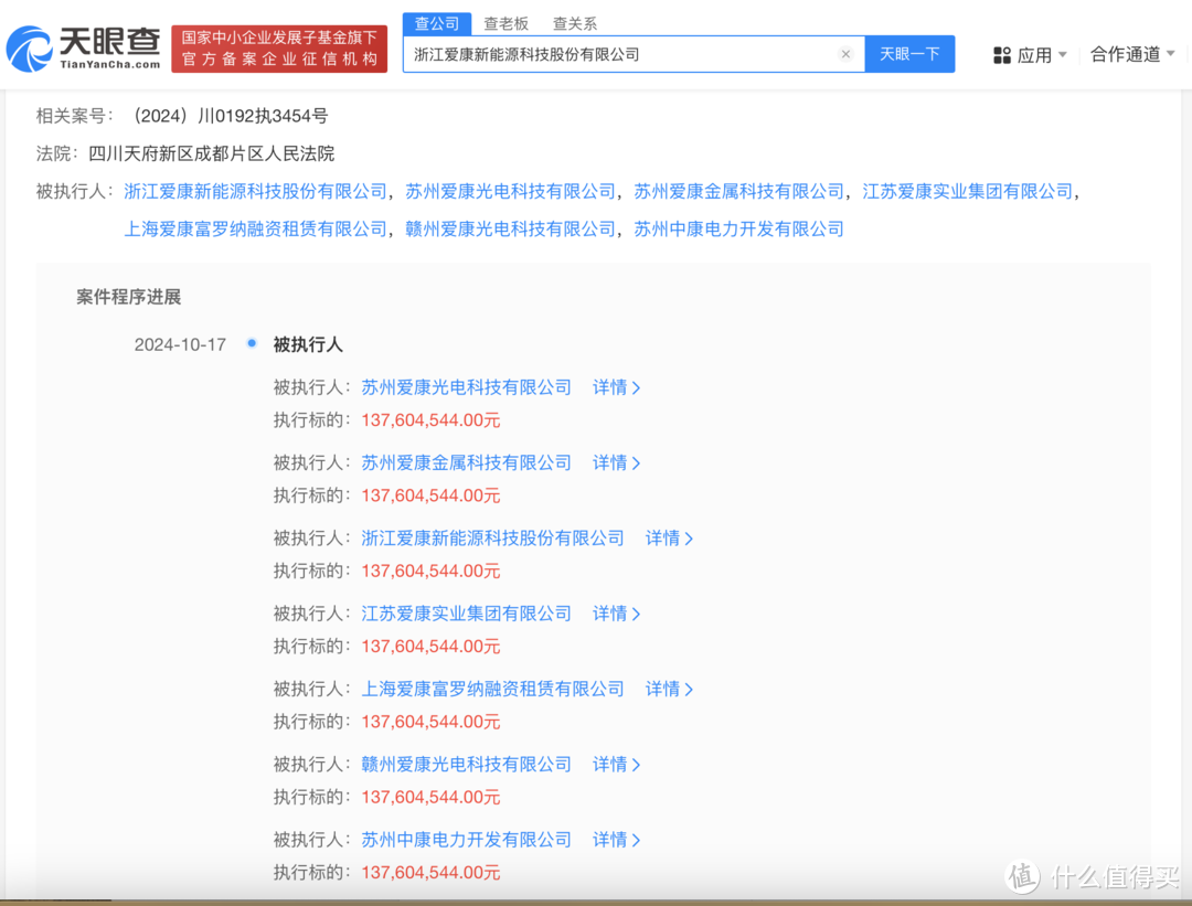 爱康科技等被强制执行2.8亿