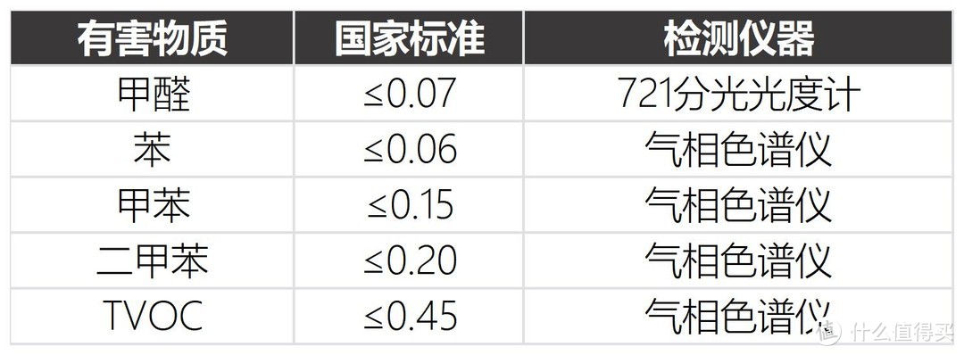 真的只花197！！爸妈以为2W！墙面开裂怎么翻新：要准备什么工具？乳胶漆怎么选？要怎么施工？