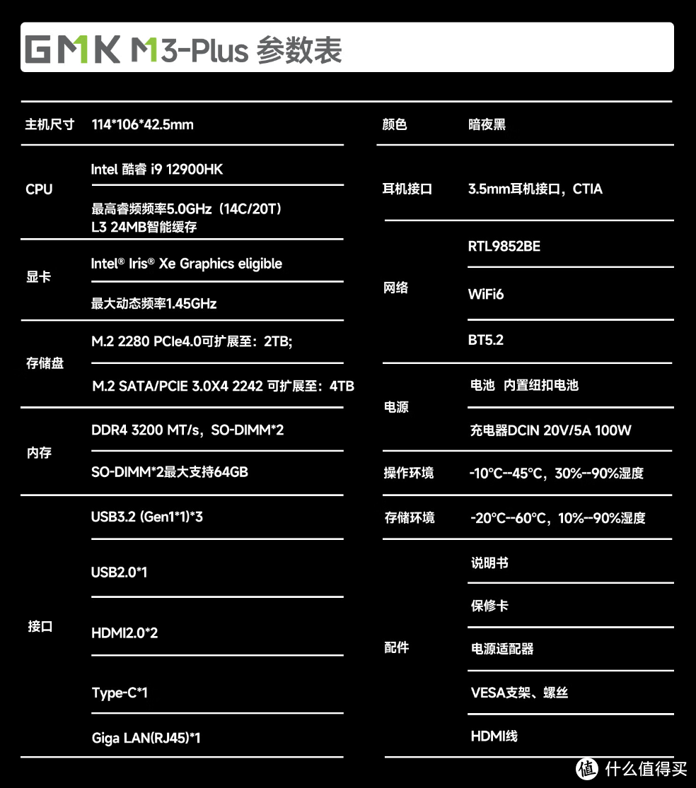 极摩客M3 Plus迷你主机2599元值得买吗？支持14天免费试用