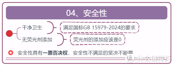 纳尼🤔难道还有人纠结隔尿垫要不要买❓一篇文章教你轻松选到好的隔尿垫