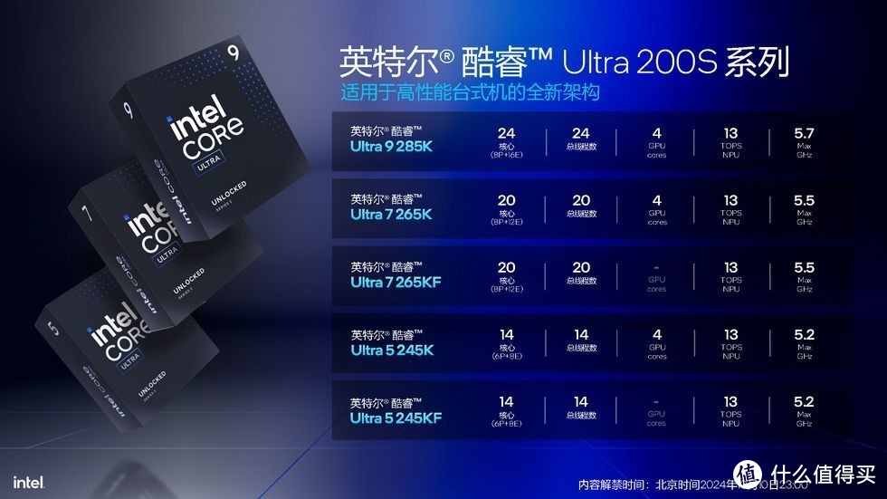 盘点Ultra 处理器发布，性能怪兽，引领未来创新之路