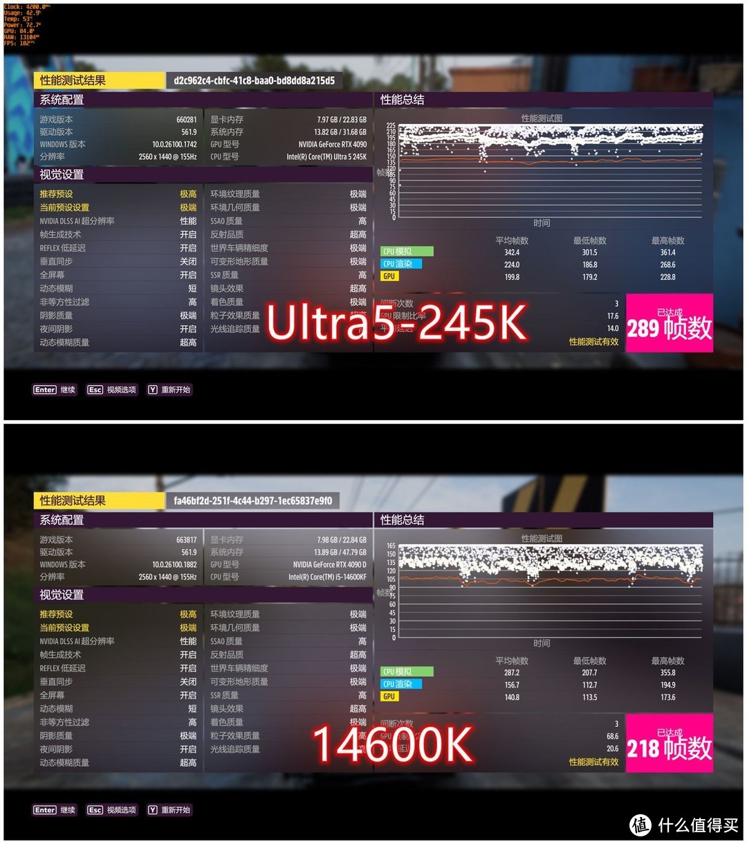 对比14600K功耗减半，Ultra 5 245K成新一代游戏与创作神U