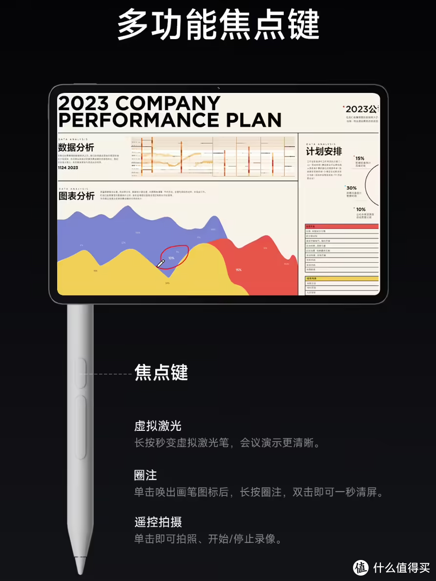 小米发布白色焦点触控笔：8192 级压感，专为 Xiaomi Pad 7 及 7 Pro 平板设计