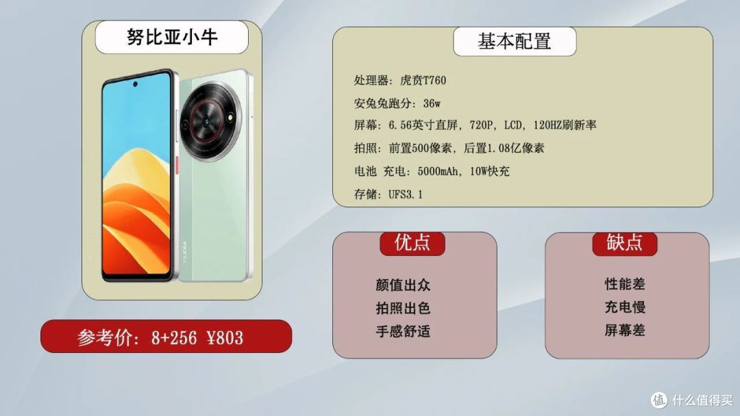 2024双十一手机大推荐，30款机型涵盖各个价位段性价比首选