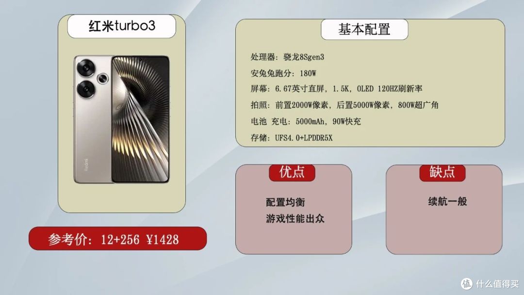 2024双十一手机大推荐，30款机型涵盖各个价位段性价比首选