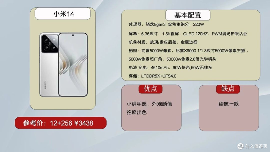 2024双十一手机大推荐，30款机型涵盖各个价位段性价比首选