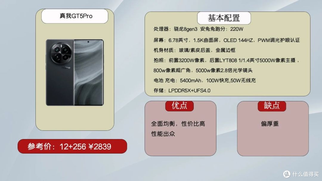 2024双十一手机大推荐，30款机型涵盖各个价位段性价比首选