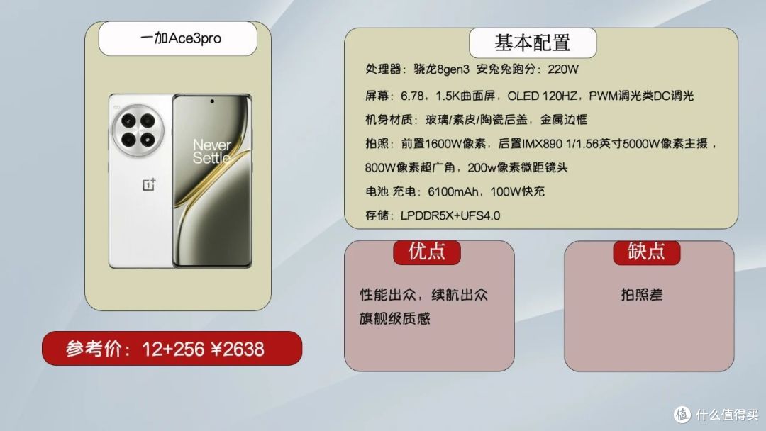 2024双十一手机大推荐，30款机型涵盖各个价位段性价比首选