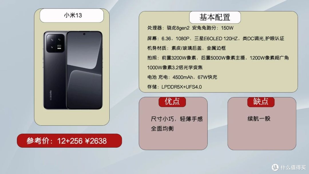 2024双十一手机大推荐，30款机型涵盖各个价位段性价比首选