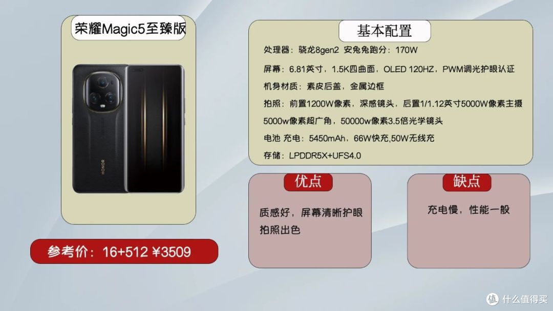 2024双十一手机大推荐，30款机型涵盖各个价位段性价比首选