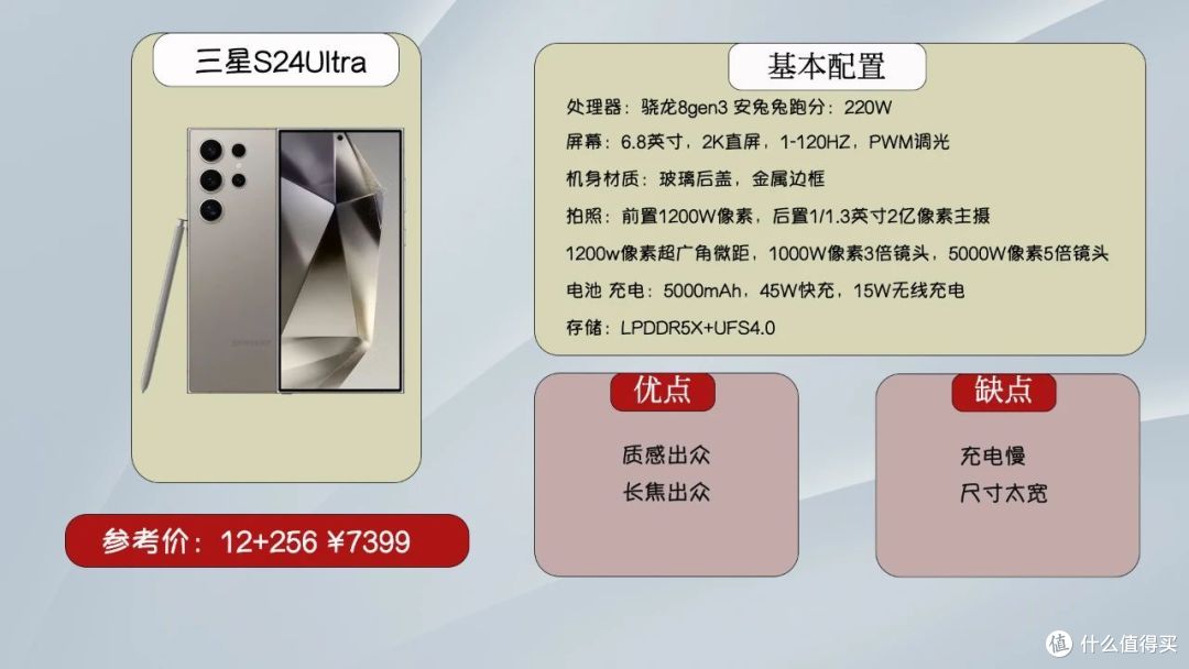 2024双十一手机大推荐，30款机型涵盖各个价位段性价比首选